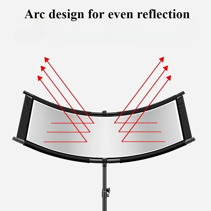 Photography Lighting Type - Réflecteur de Type U en tissu