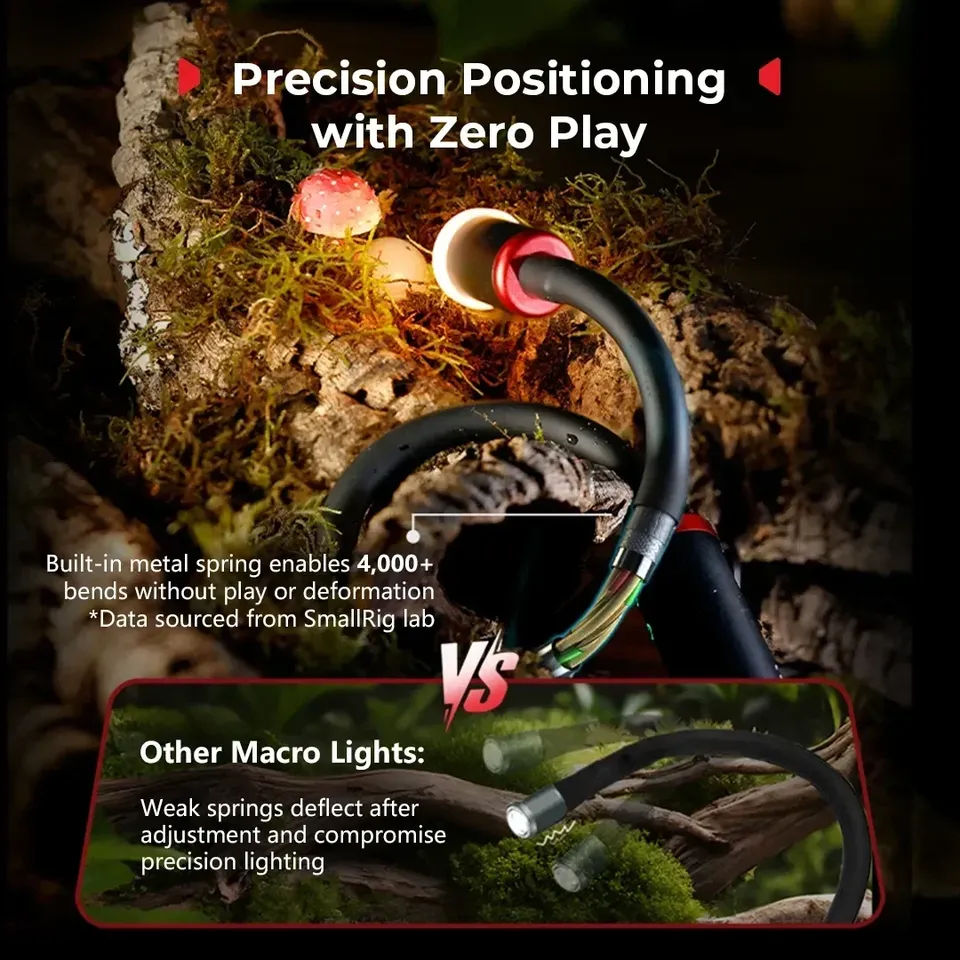 Pour Smallrig RM-03 3W LED Mac - Photography Lighting For Jewelry avis et prix