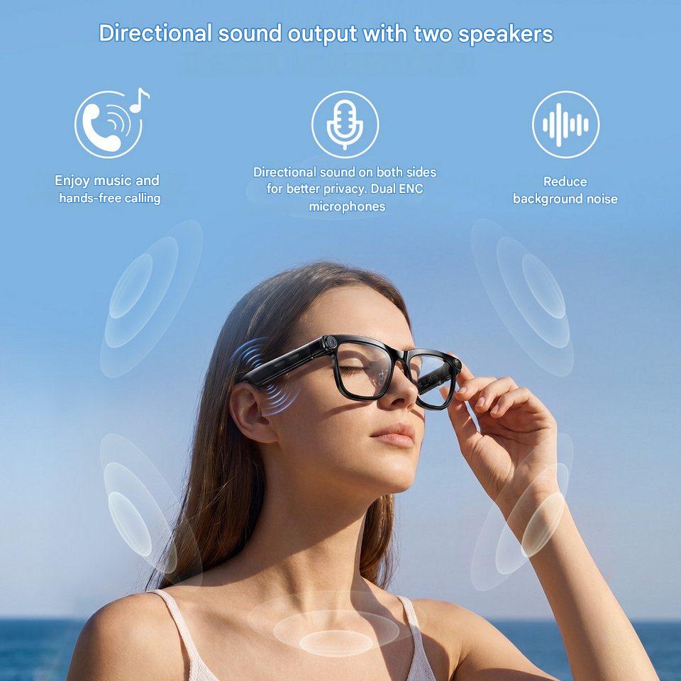 Lunettes Intelligentes IA avec - Photography Lighting Spotlight avis et prix