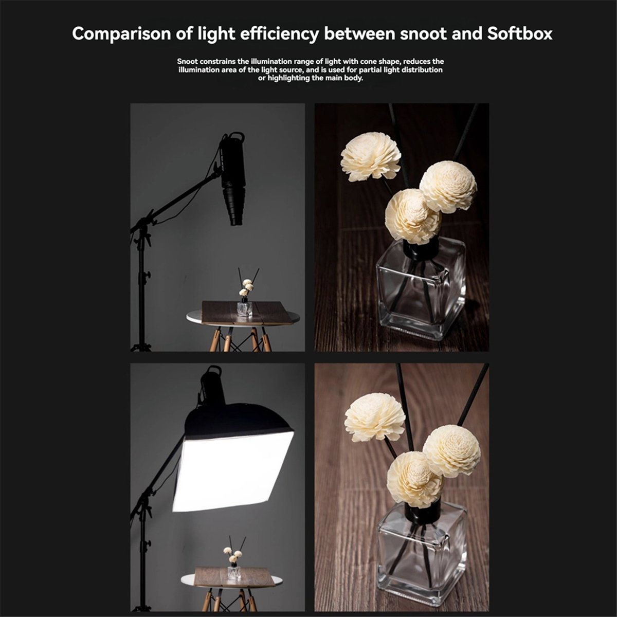 Support M05K pour grand flash  - Photography Lighting Type avis et prix
