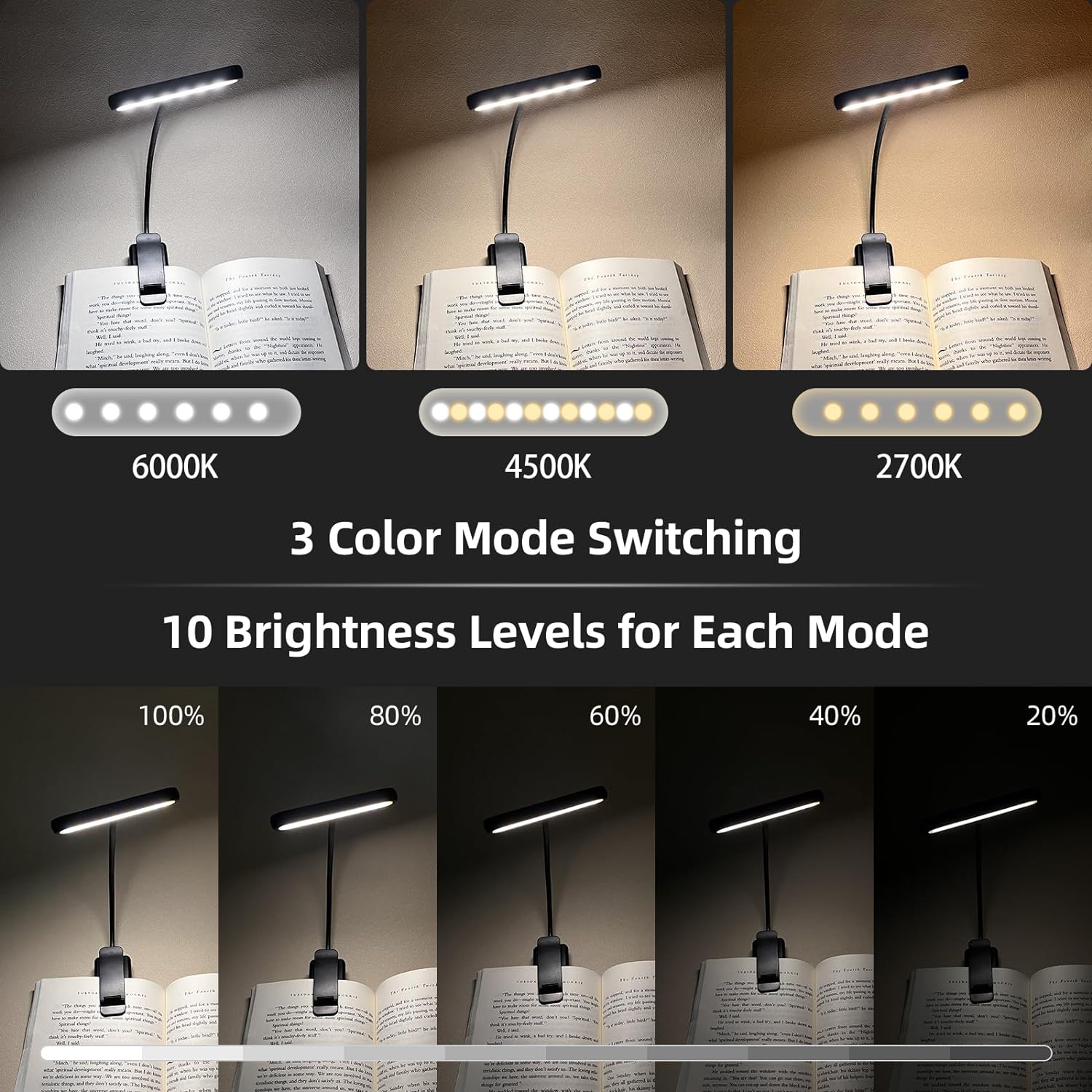 LED livre lumière lampe de lec - Photography Lighting Book avis et prix