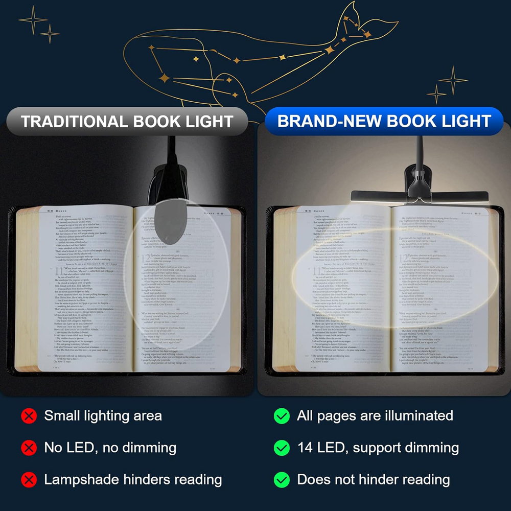 Lampe de lecture à commande ta - Photography Lighting Book avis et prix