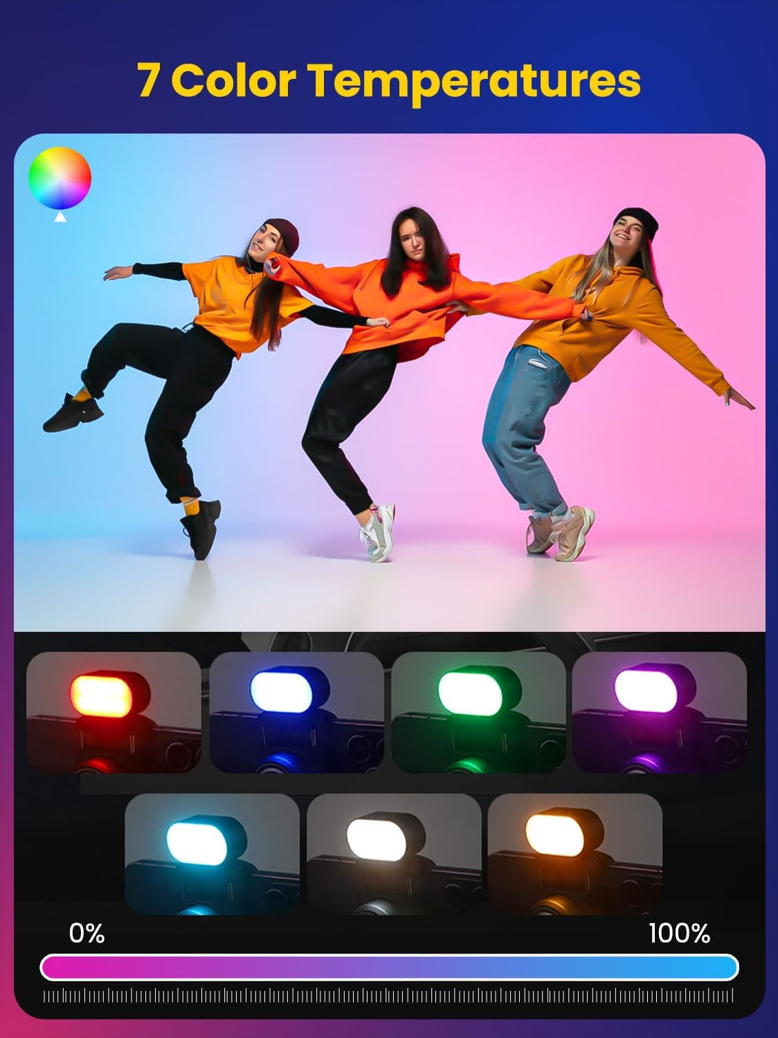 AOCHUAN Mini lumière de rempli - Photography Lighting Spotlight avis et prix