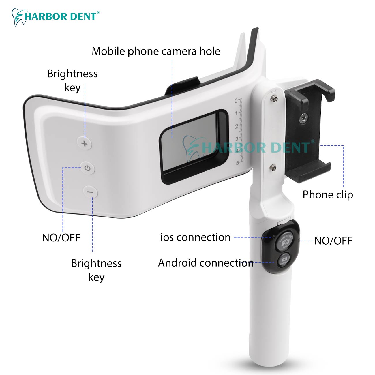Lampe mobile pour photographie - Good Lighting In Photography avis et prix
