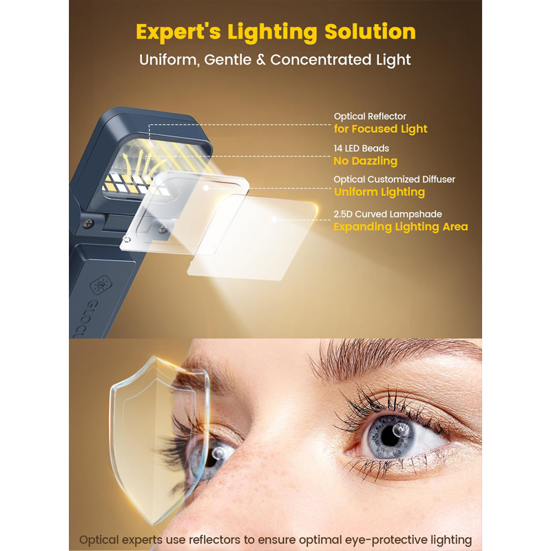 Glocusent-Lampe de livre aste  - Photography Lighting Book avis et prix