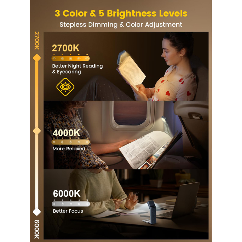 Glocusent-Lampe de livre aste  - Photography Lighting Book avis et prix